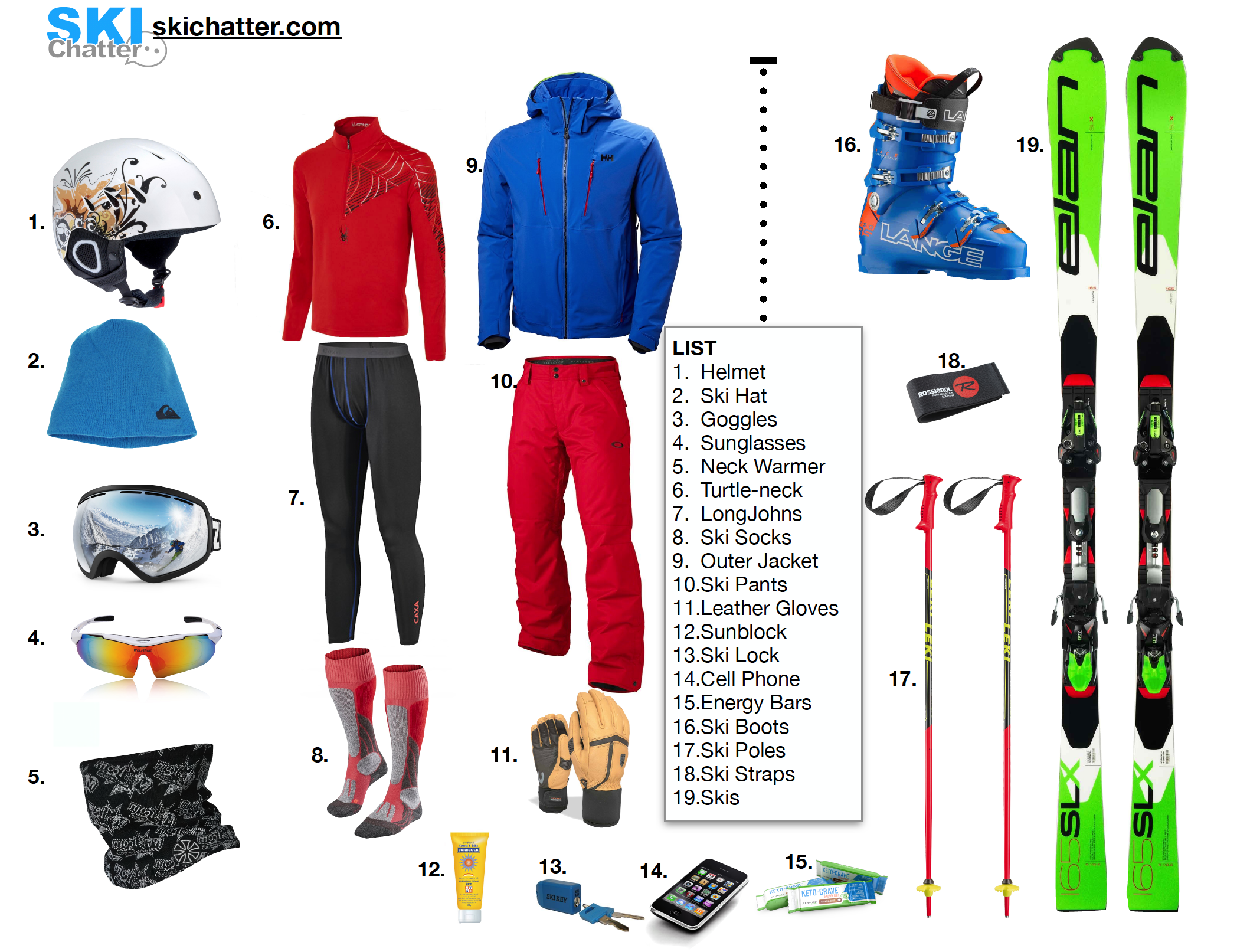 Skiing Equipment List With Pictures At Zane Stirling Blog Skiing Equipment List With Pictures At Zane Stirling Blog